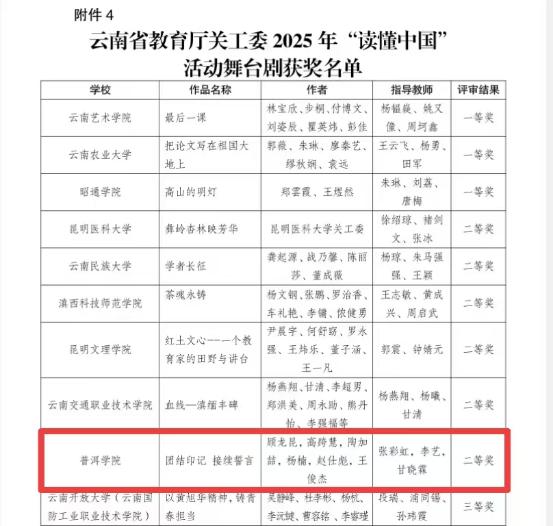 a92893c8a2f5e47a4a535b1000a9515d