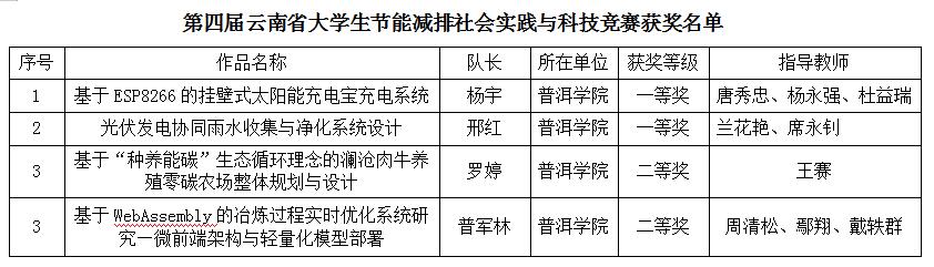 QQ截图20250428103221