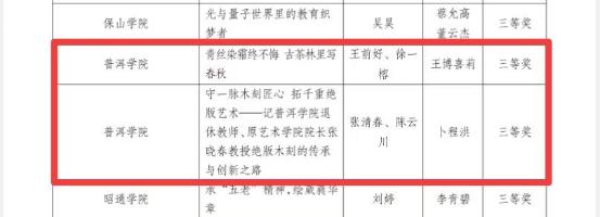 6466bcdbb3e4111ea15f15ae670c785e