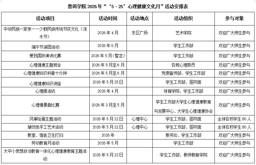 心理QQ_1777444615889