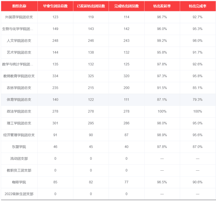 C:\Users\l\Documents\Tencent Files\929460971\Image\C2C\0V$6M}C2{3Z5~E6{S]ZJ2`7.png